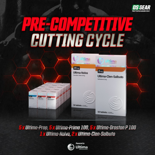 Pre-Competitive Cutting Cycle Pre-Competitive Cutting Cycle